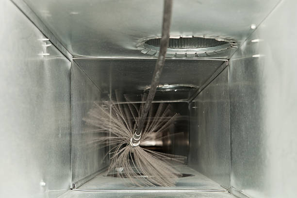 Best HVAC System Cleaning  in Innotion, VA